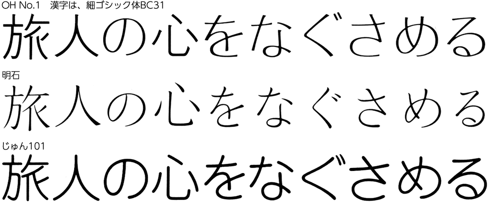 「OH」 「아카시(明石)」 「준(じゅん)」