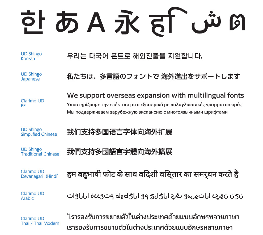 전세계 다국어 인게임 임베딩 폰트 서체 지원