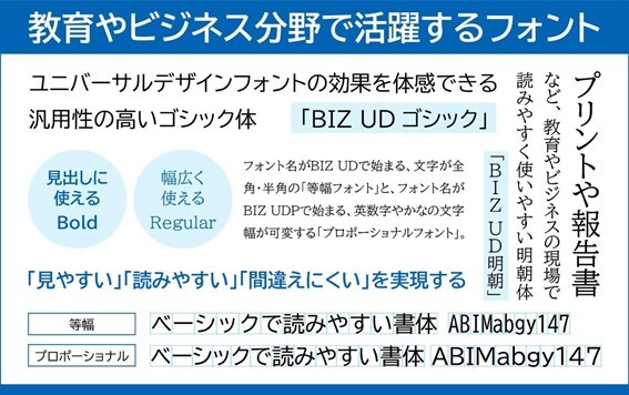 모리사와 구글 BIZ UD폰트 제공