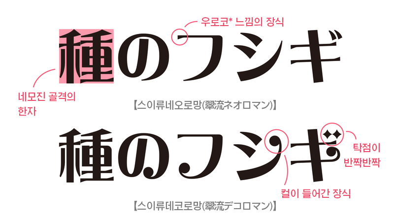 모리사와 2022 신서체